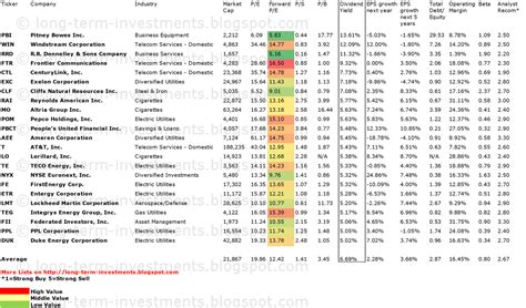 fequix|feqix dividend history.